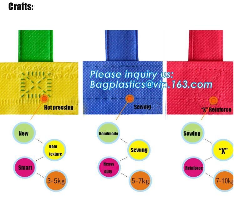 Handled Style shopping available Material New customized non woven bag, Promotional non woven bag products made in asia