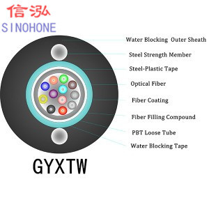 Outdoor Fiber Optic Cable Waterproof Splice Enclosure For Telecommunication