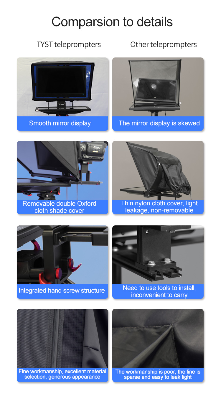 OEM/ODM Supported 22 Inch Studio Teleprompter for Speech Broadcasting in Live Broadcast