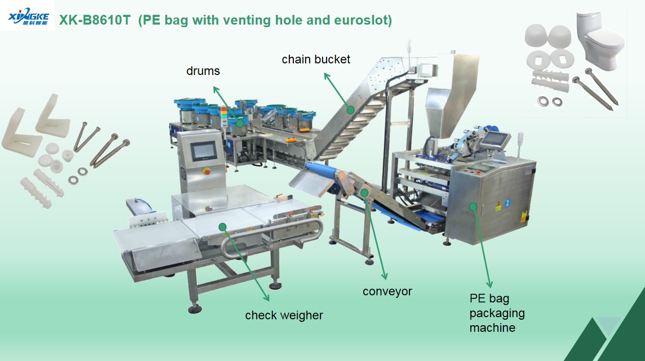Manufacturer Hot Sale Packing Machine PE Bag Venting Toilet Seat Fittings Packaging Machine