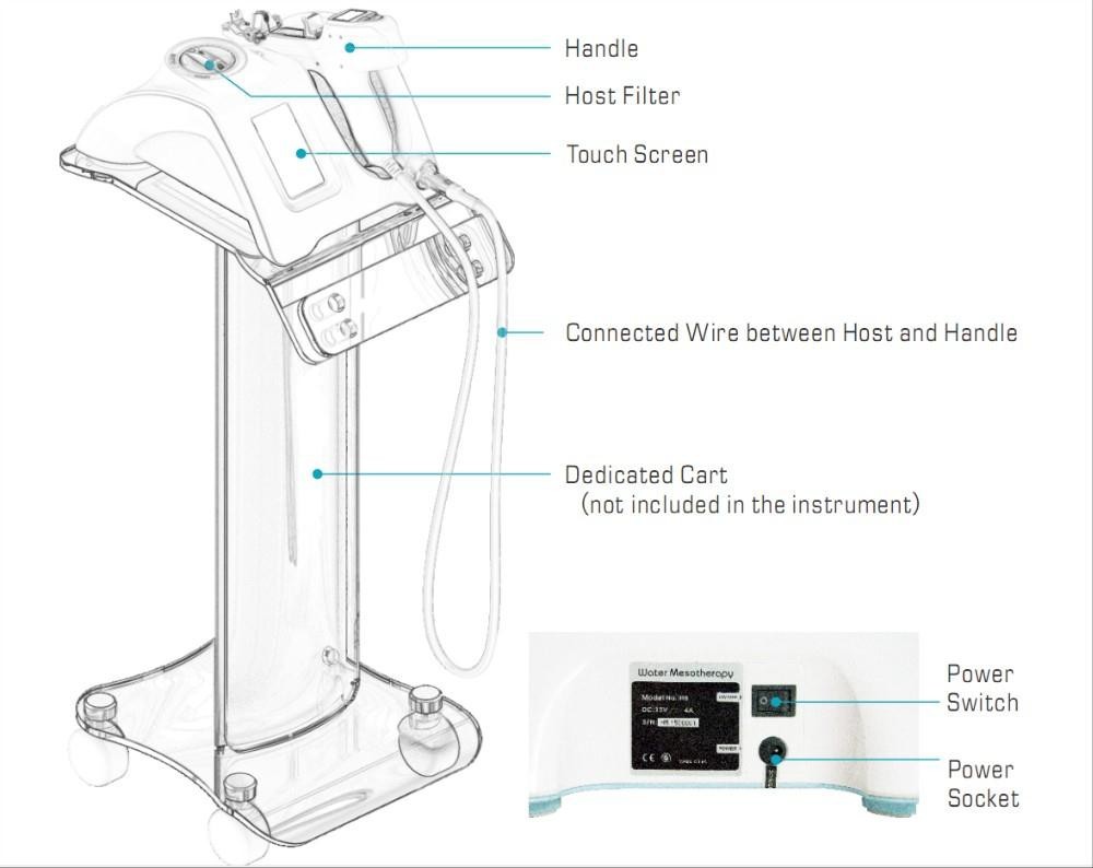 3 In 1 Single Multi Needle Water Mesotherapy Machine With Injection / Vacuum