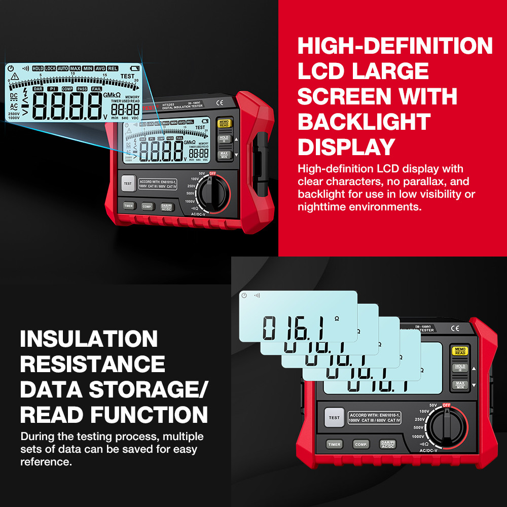 HT5203 Insulation Tester Digital Megohmmeter High-Voltage Electrical Insulation Resistance Meter