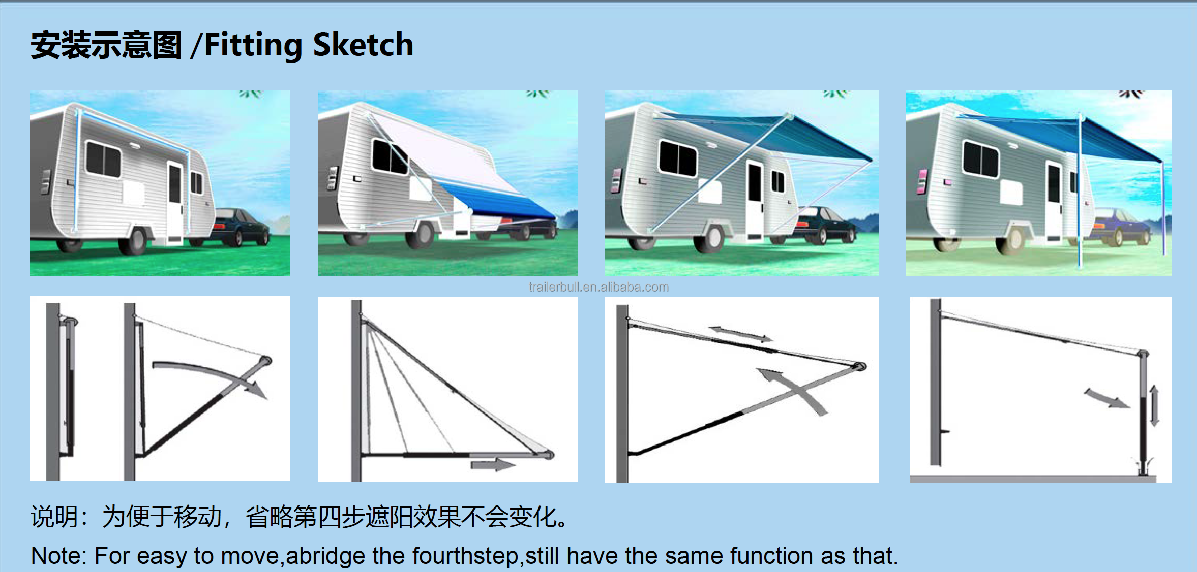DIY RV Van Expedition Vehicles Motorhomes Caravan Trailers Awning with Electric Opening