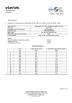 Suzhou Nanbowan Protective Products Co., Ltd. Certifications