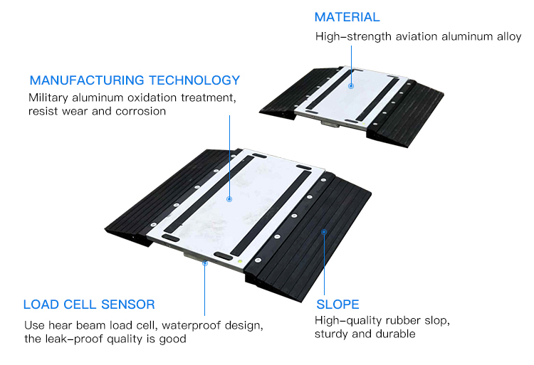 Ruijia 10 20Ton Wireless Digital Custom Dynamic Portable Axle Vehicle Weighing Truck Scale