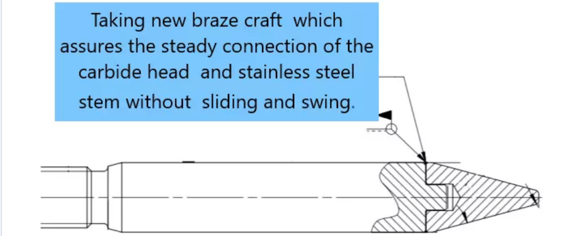 Compact Structure Choke Stem Material Classes EE - HH Excellent Performance