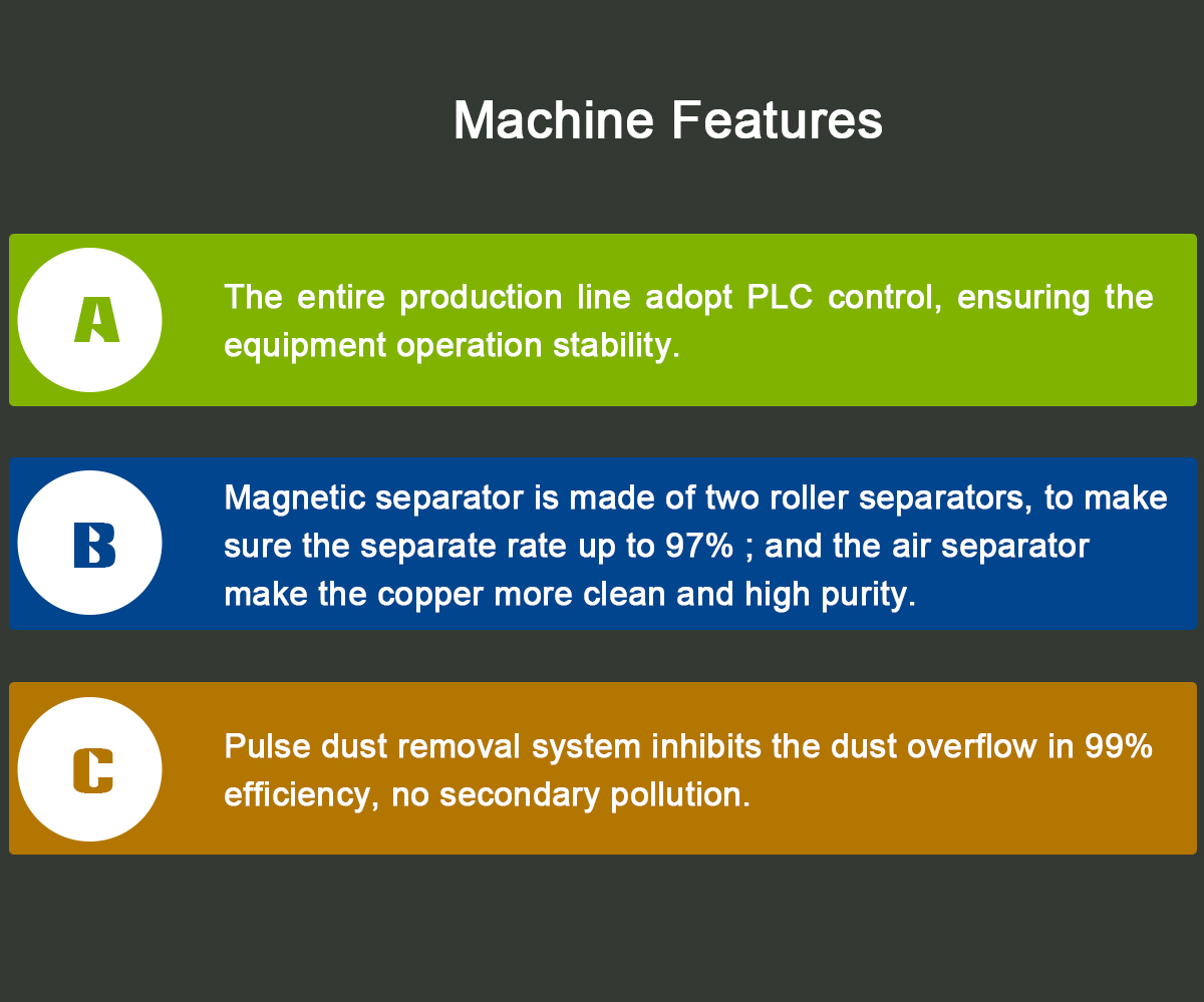 Scrap Electric Motor Stator Recycling Dismantling Machine with Gear Core Components