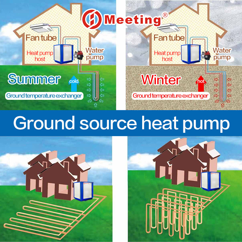 Water Source Heat Pump And Ground Source Heat Pump For Large Enterprises