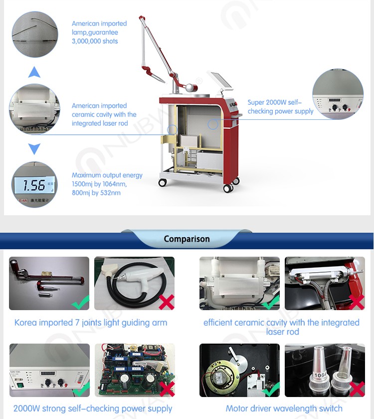 Professional q switched nd yag laser/painless 1064/532nm laser tattoo removal machine