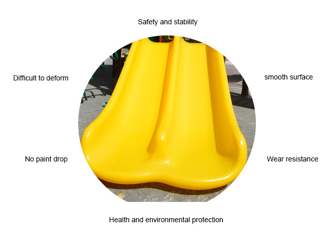 Anti - Skid Plastic Playground Slide Themed Playground Equipment