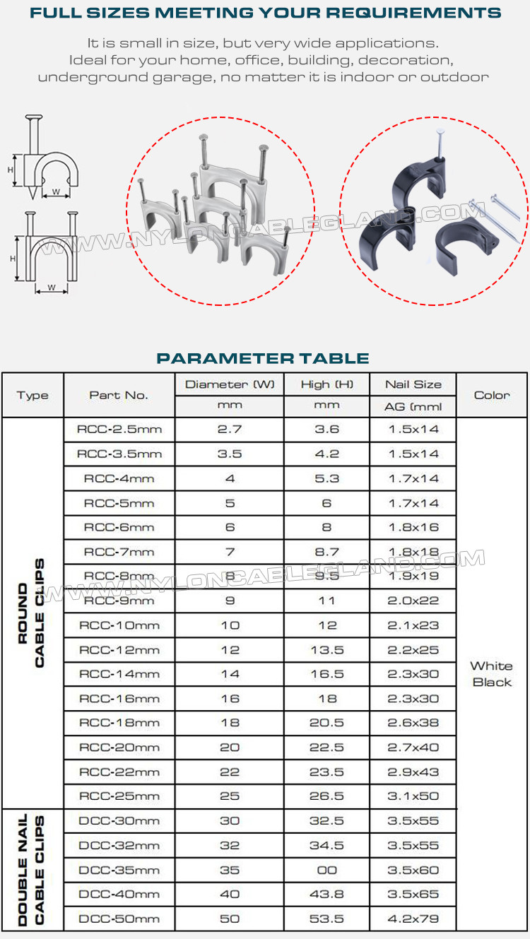 Ø2.5mm~25mm Plastic Cable Clips c/w Single Nail and Ø30mm~50mm Round Cable Clips c/w Double Nails for Cable Management
