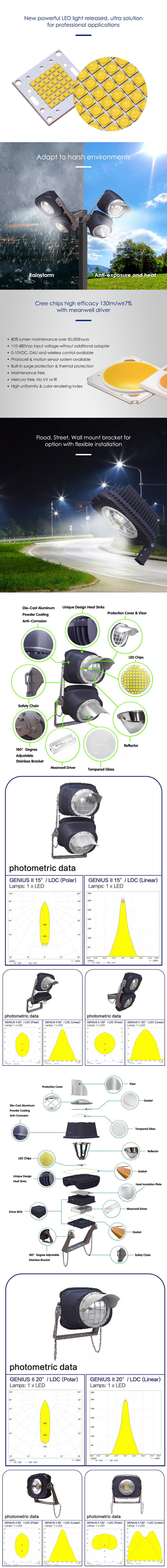 130000lm Led Outdoor Flood Light Lamps Outdoor CRI 75 2700-6500K