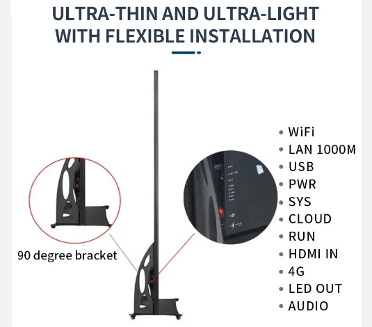 Indoor Led Poster Floor Standing Display Screen P1.5 P1.6 P1.8 P2.0 P2.5 P3