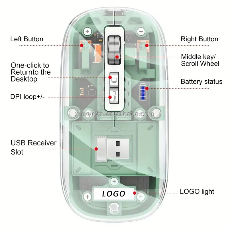 Desktop Wireless Gaming Mouse with RGB Backlit Rechargeable and Ergonomic Design