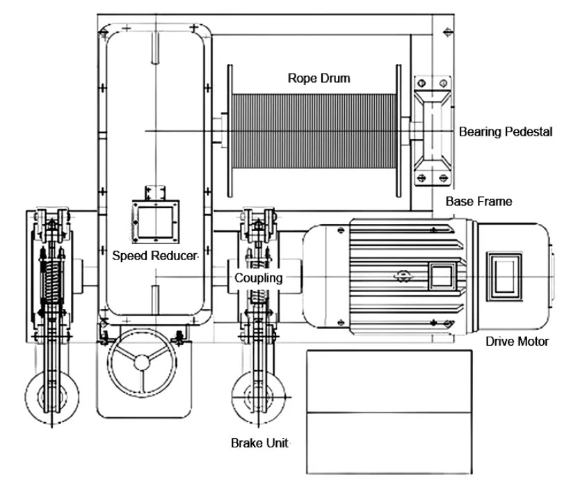 Industry Cable Pulling 10T Heavy Duty Electric Winch