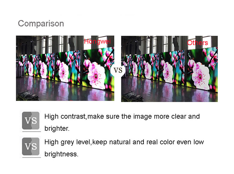 Concert Background Indoor P3.91 Full Color Led Display Module