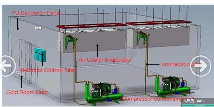 White Color Compressor Cold Storage Room Refrigerator For Meat / Vegetable
