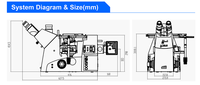 OPTO EDU A13.1096 Inverted Metallurgical Microscope Research Level