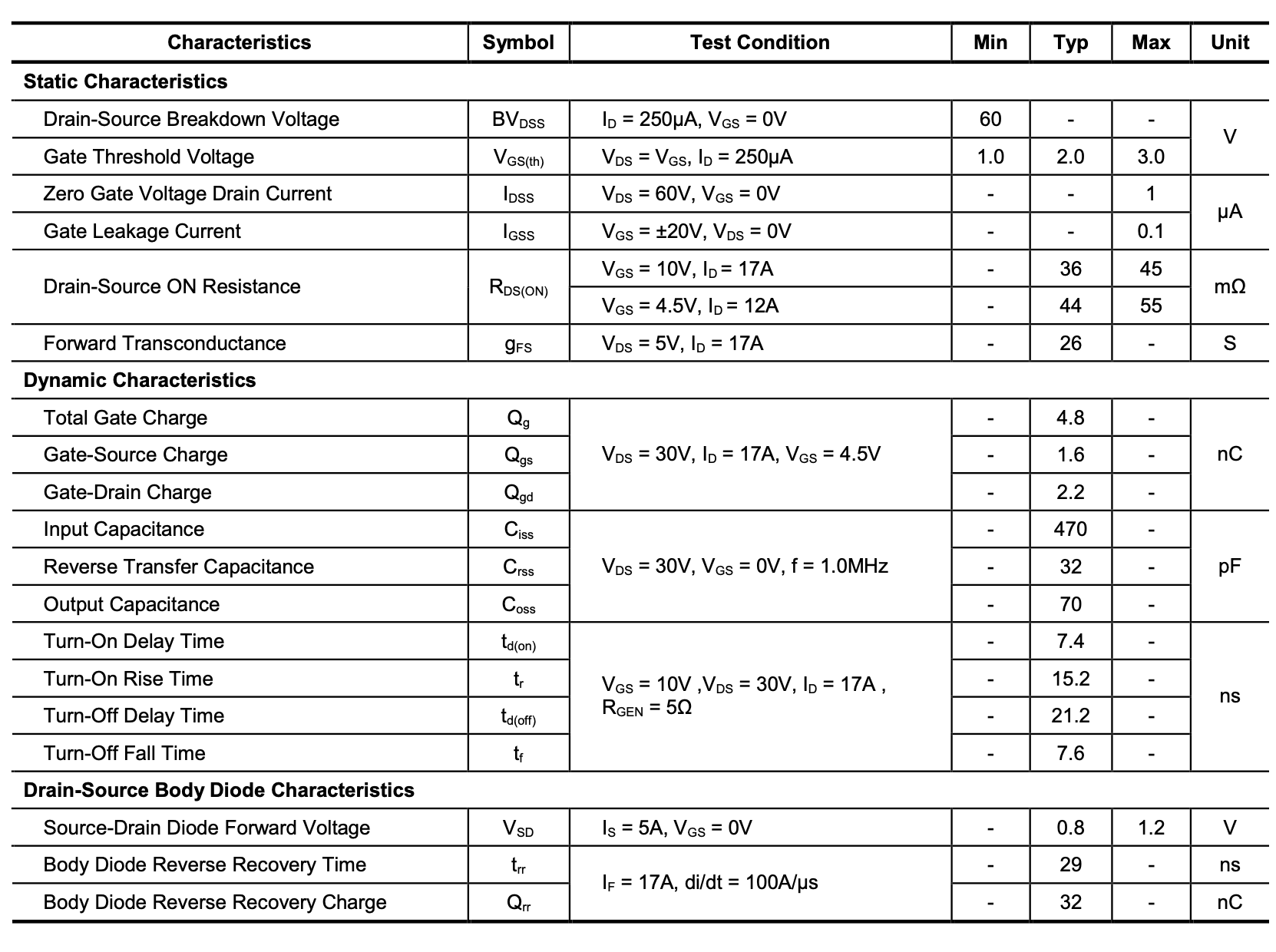 MDD1951RH Magnachip Semiconductor 2W 20V 3V 4.8nC@ 4.5V 60V 45mΩ@ 10V