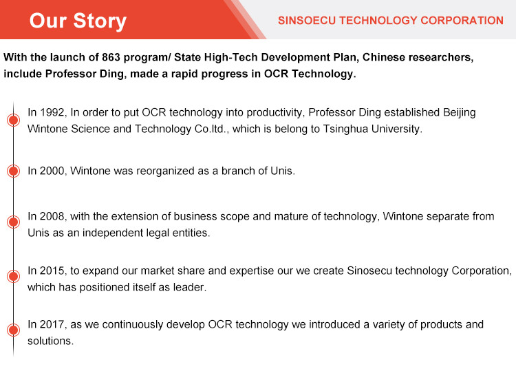 OCR Reader CMOS Passport ID Card and Driving License Document Scanner for Stock Products