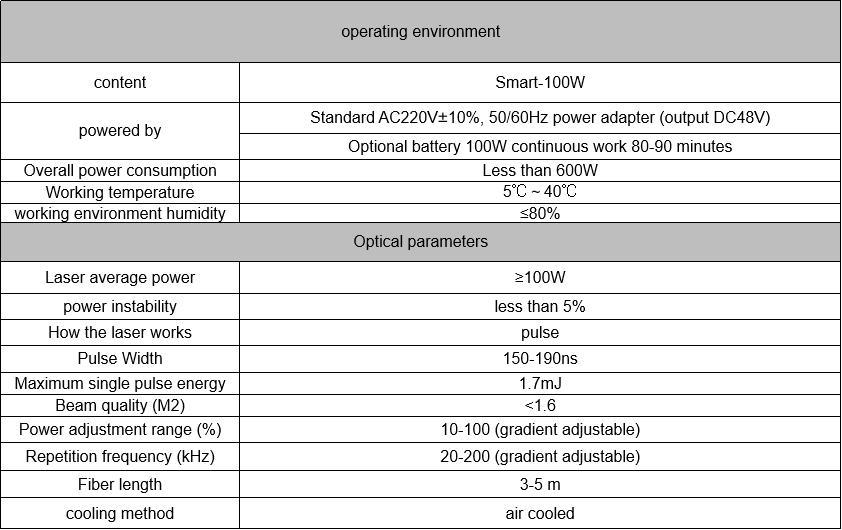 Raycus IPG MAX JPT Laser Source 100W/200W CNC Laser Cleaning Machine for Industrial Cleaning and Surface Preparation