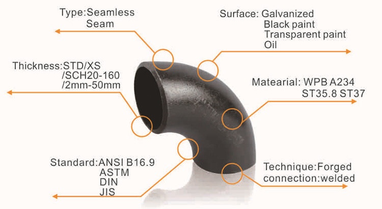 Elbow Analysis Carbon Steel Butt Welding Steel Pipe Fittings Elbow 45 Degree Alloy Steel Elbow
