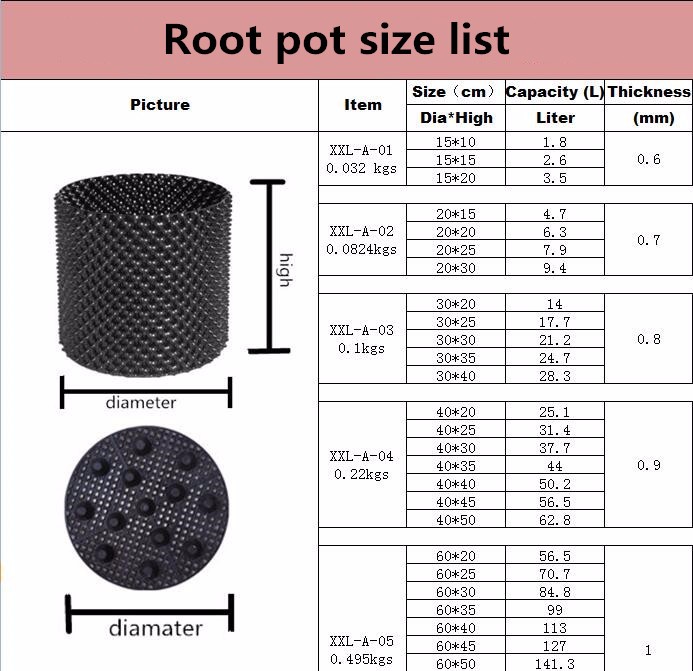 Large tree plant which can encourage your vigorous growth flower nursery control pot plant plant containers for nurseries