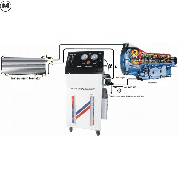 ATF-20DT White Semi Automatic Transmission Fluid Exchanger 150w For Smooth Oil Exchange