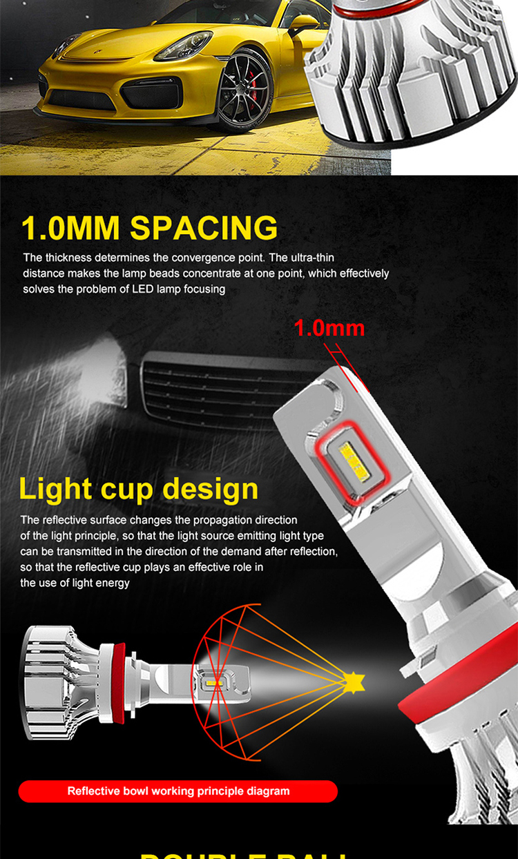 F2 H4 H7 9005 9006 Automotive LED Headlight Fanless Headlamp Fog Light