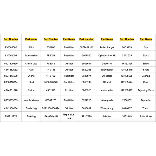 Factory Wholesale Engine Parts C04AL-04AL605 Valve Seat for Wheel Loader Engine Replacement
