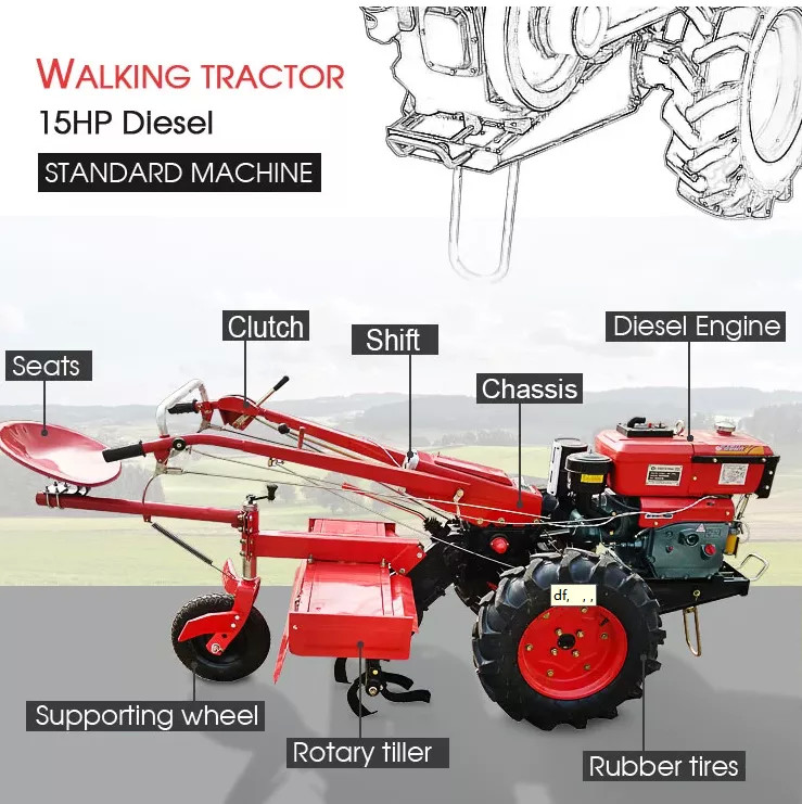 1000mm Wheel Tread Walking Farm Tractor 15hp 20hp Walk Behind Tractor