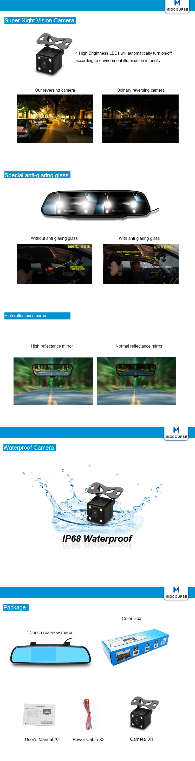 5W Monitor Rear View Mirror / Mirror Mounted Reversing Camera System