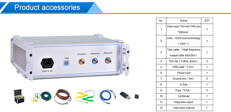 10Hz-10MHz FRA Analyzer with ±20V Output for Transformer Winding Testing