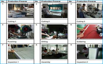 Xinchun Machinery and Electrical Equipment Co., Ltd