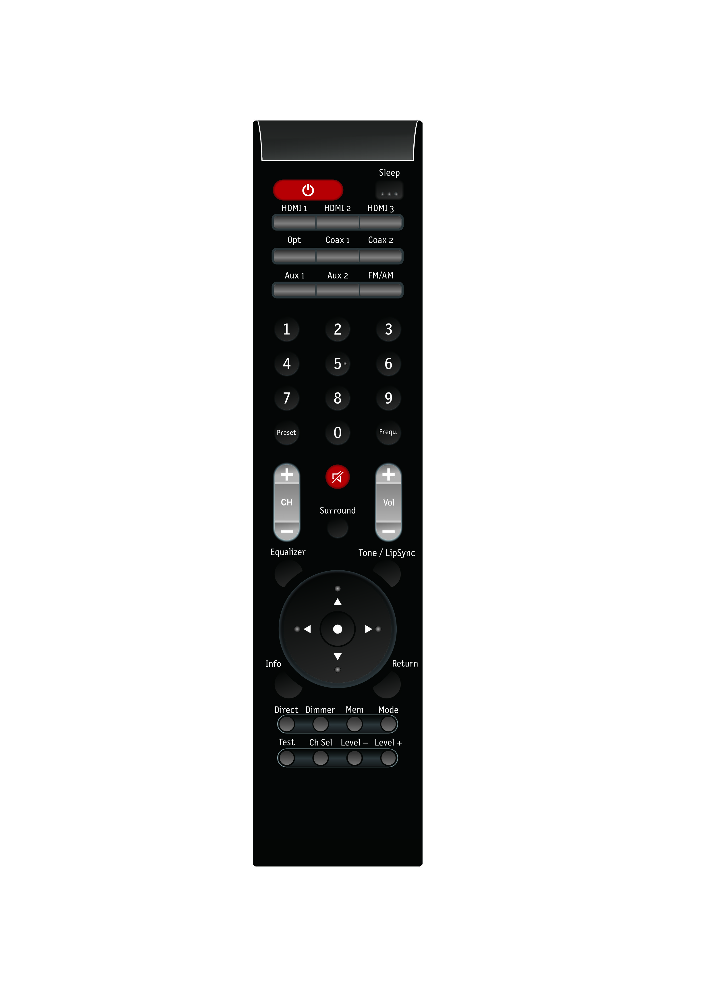 Customized Color RF351A Universal Smart Tv Remote Control Widely Application