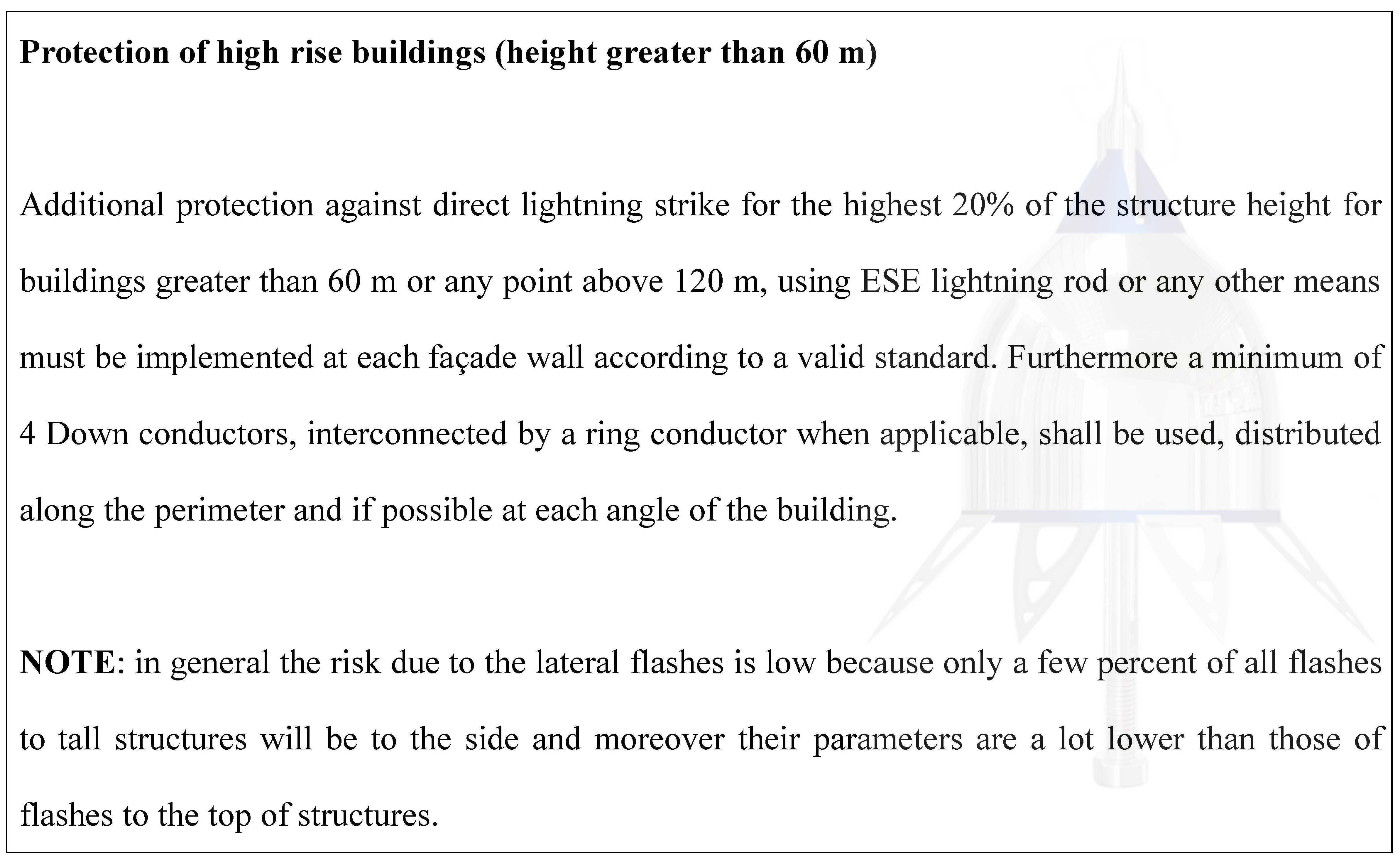 Patented Ese Air Terminal High Using Value For Exterior Lightning Protection