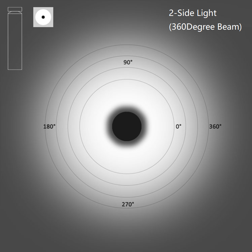 lighting effect of 360degree beam bollard light