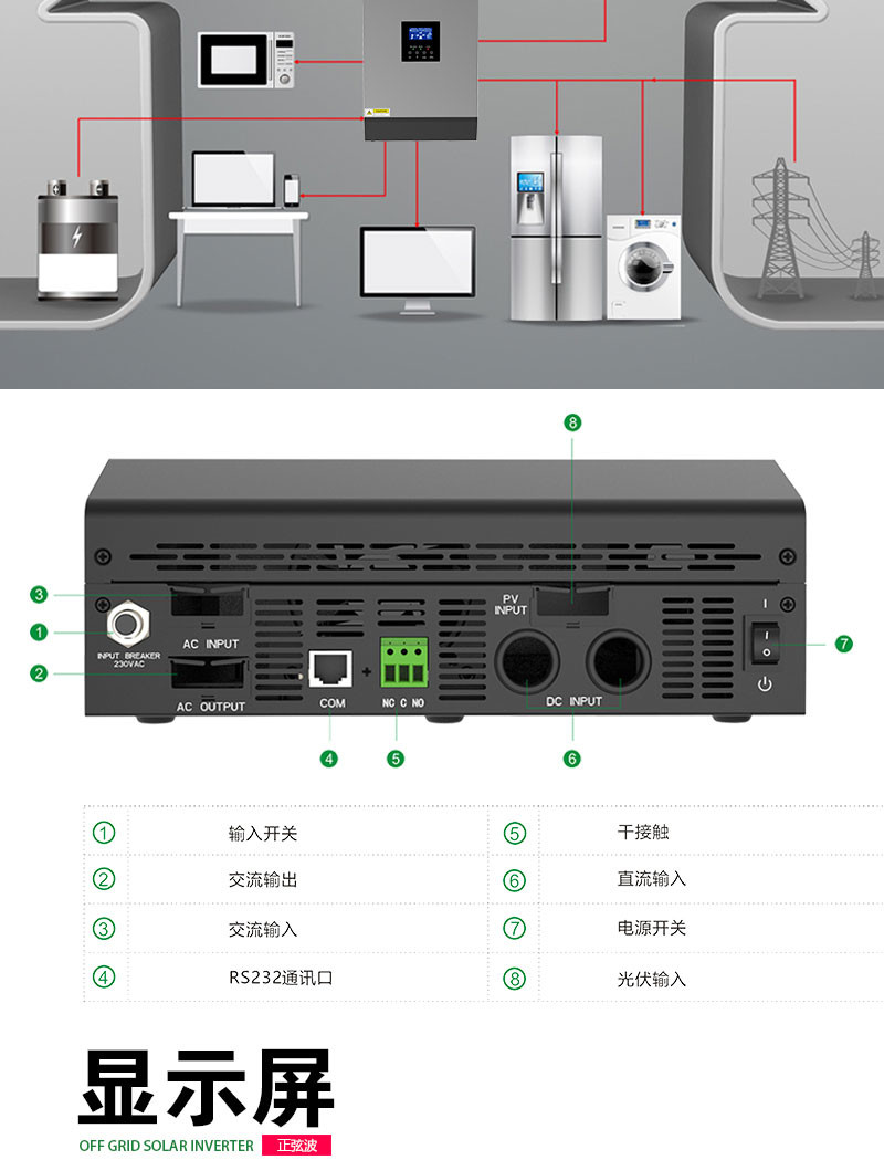 Output 25-60A Hybrid Solar Inverter , Stable Hybrid Inverter For Home