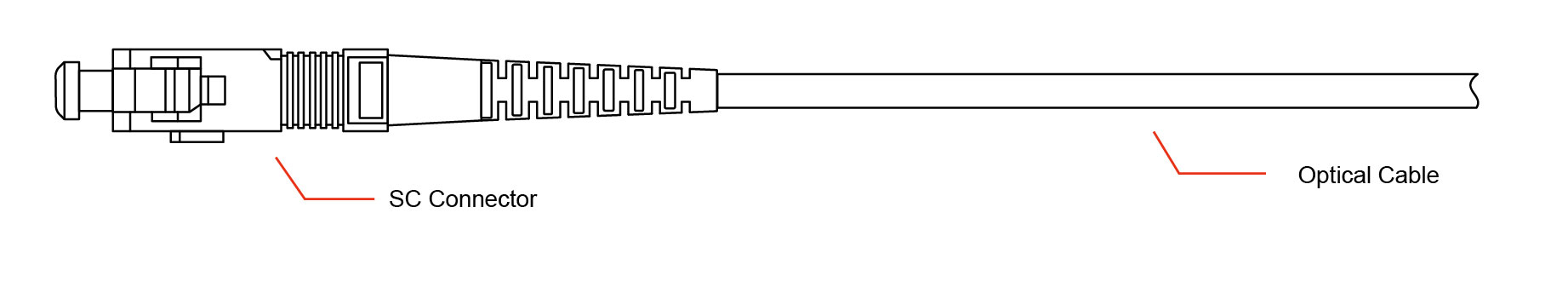 Duplex LC APC Connector Fiber Optic Patch Cord for Outdoor Applications 0