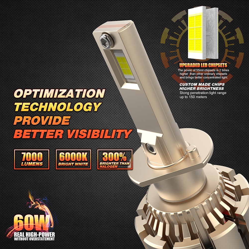 5000k Fan Cooled LED Headlights H1 16000Lm For Driving Safely