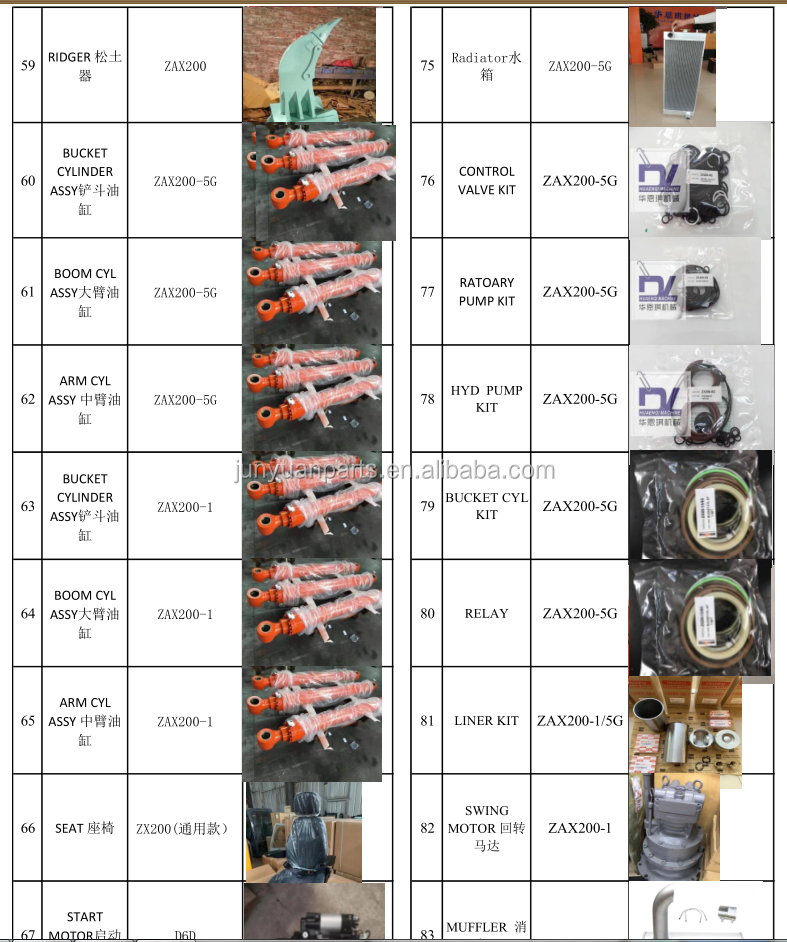Excavator 3306 Crankshaft Engine Parts 4N7693 4N7696 4N7697 2W7458 4P9857