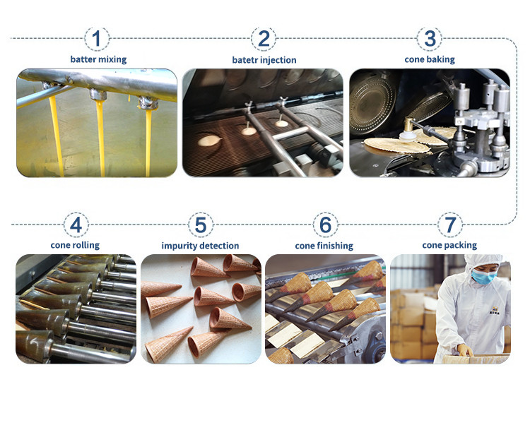 Multi Function Ice Cream Cone Machine 7kg / Hour 1.1KW Field Installation