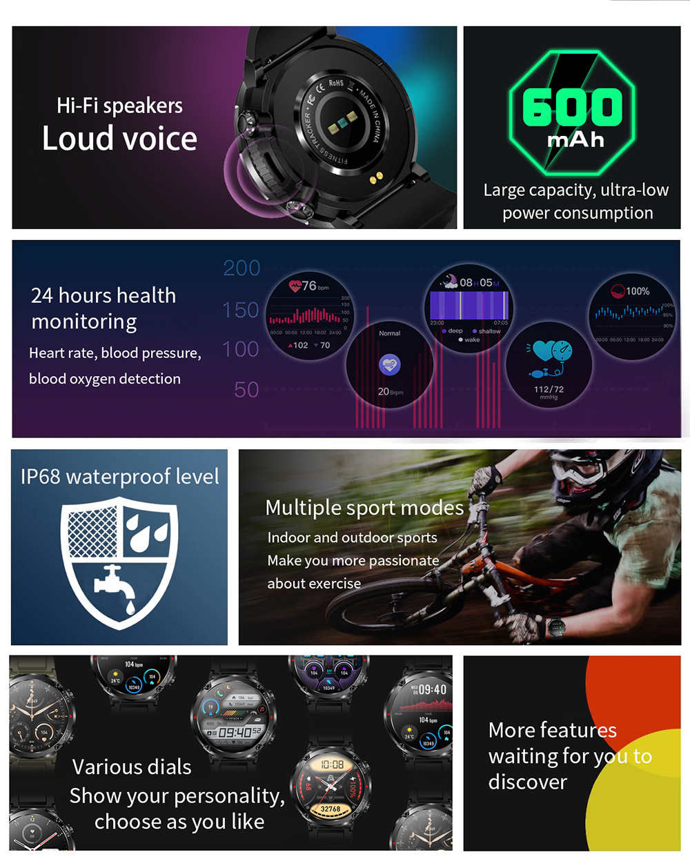 BW0423 Ip68 Sports Health Smart Watch 1.6inch IPS Round Screen 400x400 Resolution 600mah Waterproof