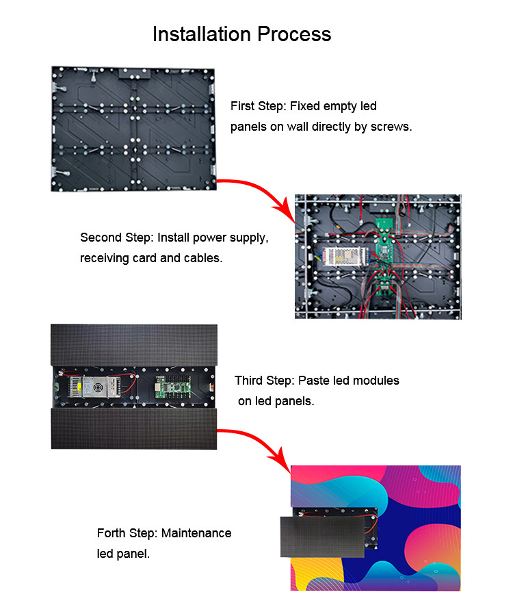 128*128mm High Resolution LED Screen 250000 dots for Advertising