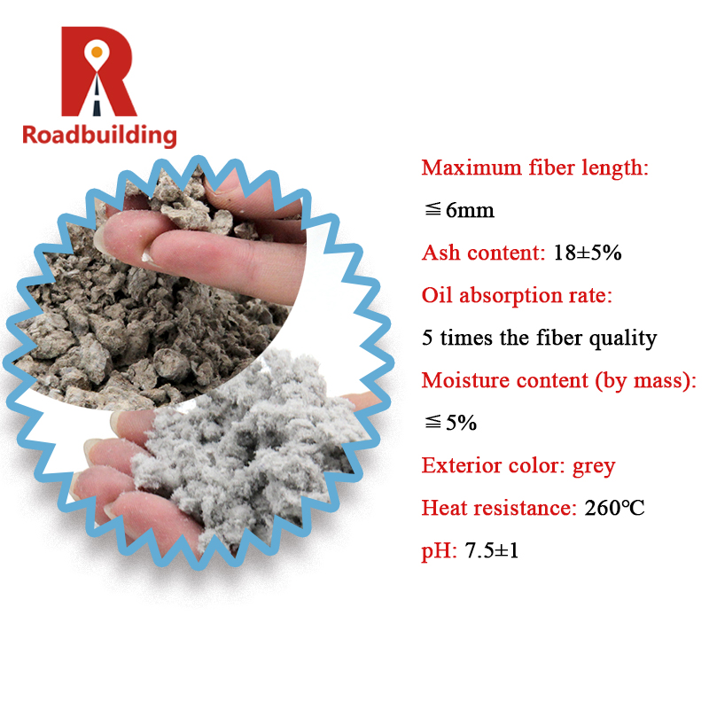 Cnroadbuilding Thermal Insulation Cellulose Fibers Ceiling Material for Construction