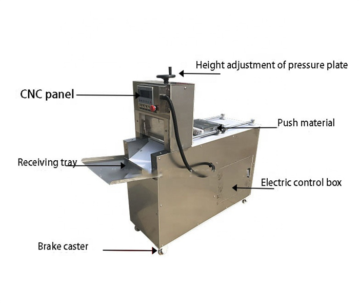 Meat Slicer Cutting Machine Automatic Frozen Meat Slicer Meat Processing Machine