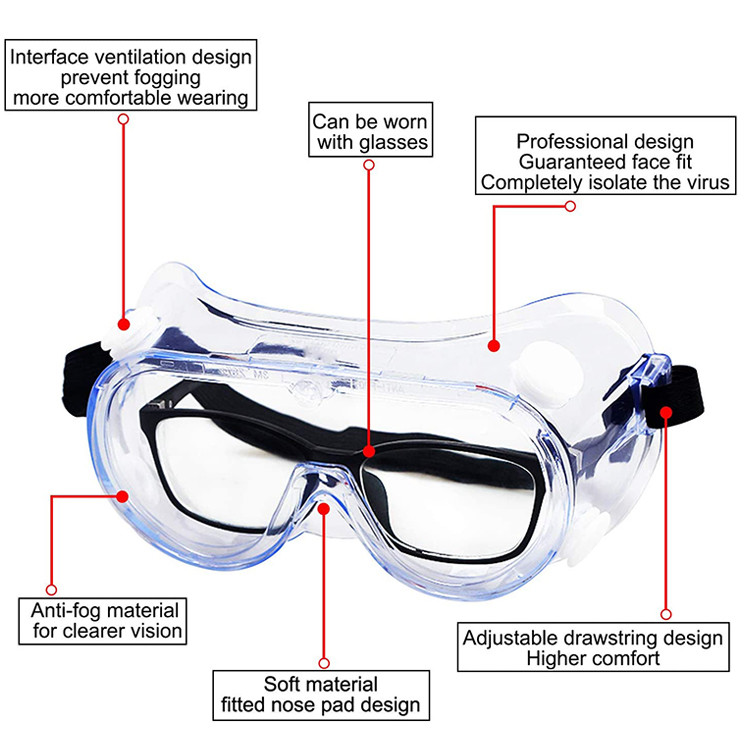 Safety Eye Protection Safety Glasses Medical Eye Goggles 15x 7x 5 Cm