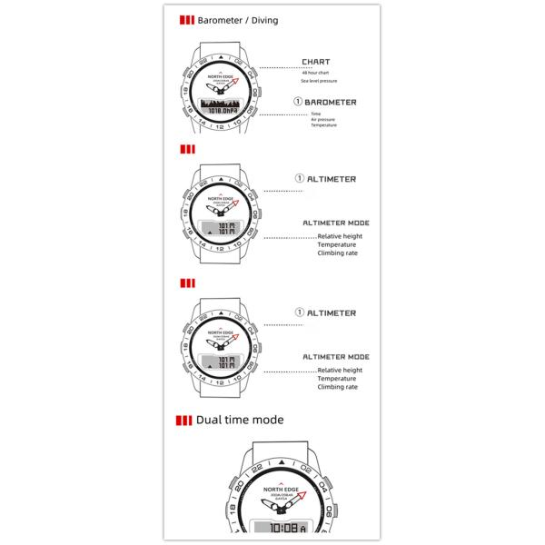 1.8In Waterproof Smart Electronic Watch 220mAh For Altitude Barometric Compass Temperature