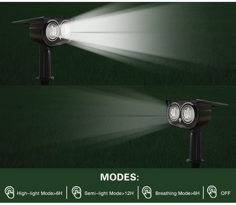 Ip65 90LM Solar Landscape Lamps Outdoor Bright Wall Owl Shape