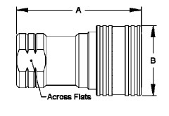 ISO 7241 A Stainless Steel Quick Release Couplings